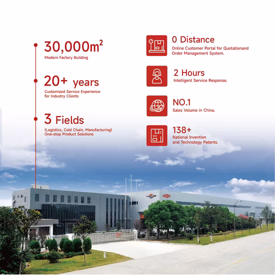 Простое управление четыре